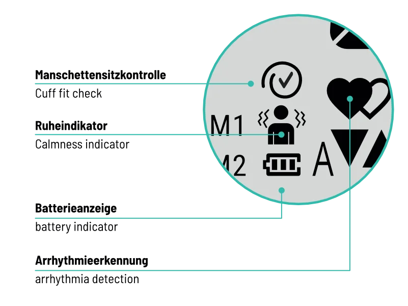 FBone-Detail-Anzeigen FBone Detail Anzeigen